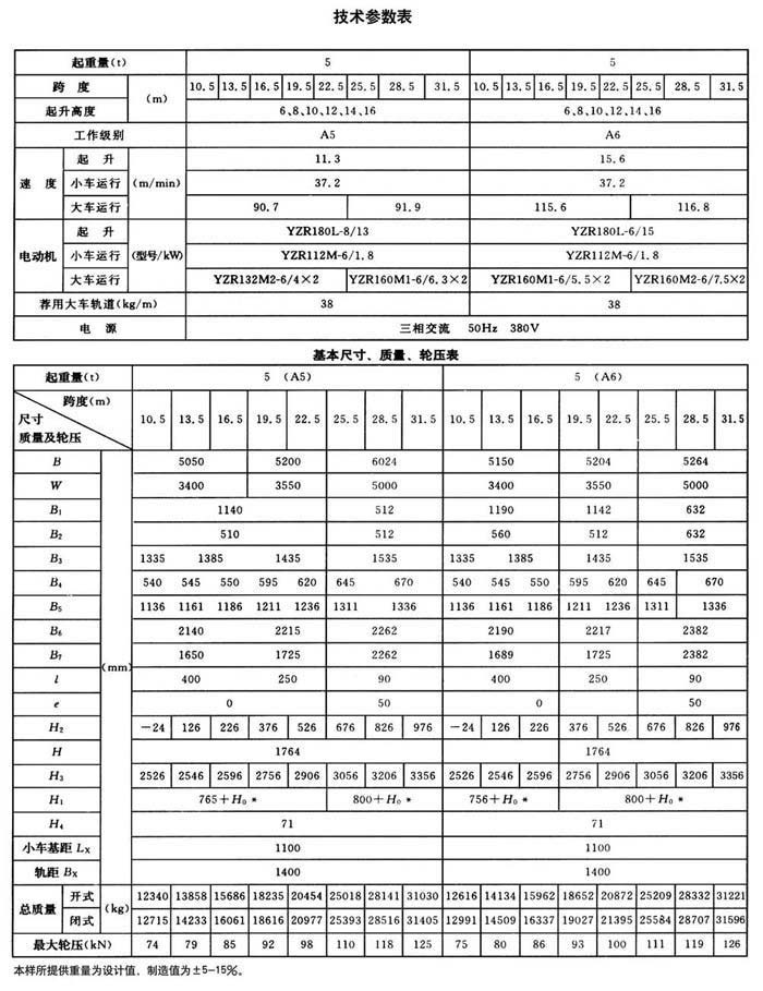 QD型吊鉤橋式起重機