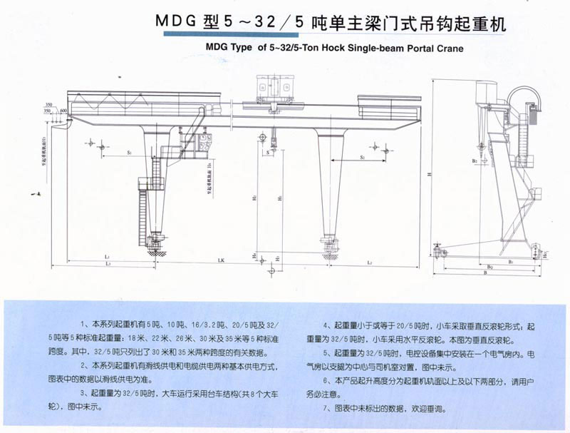 MDG型門式（shì）起重機