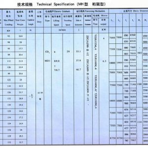 MH型3-10噸電動葫蘆單梁門式起重機（jī）（桁（héng）架形狀）